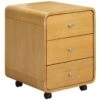Spectrum Oak Real Wood Veneer Pedestal 2 Spectrum Oak Real Wood Veneer Pedestal -Officefurnitureonline Store 013823