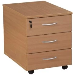 Solar Mobile Pedestals -Officefurnitureonline Store 014053