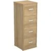 Interface Filing Cabinets 2 Interface Filing Cabinets -Officefurnitureonline Store 028672