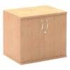 Solar Essential Desk High Cupboards 1 Solar Essential Desk High Cupboards -Officefurnitureonline Store 089717