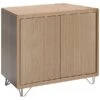 Boss Design Wood Veneer Credenza Storage Unit With Wire Feet 2 Boss Design Wood Veneer Credenza Storage Unit With Wire Feet -Officefurnitureonline Store 094161