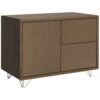 Boss Design Combination Wood Veneer Credenza With Wire Feet 2 Boss Design Combination Wood Veneer Credenza With Wire Feet -Officefurnitureonline Store 094251