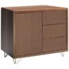 Boss Design Medio Combination Wood Veneer Credenza With Wire Feet 1 Boss Design Medio Combination Wood Veneer Credenza With Wire Feet -Officefurnitureonline Store 094298