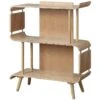 Pacific Office Bookcase 1 Pacific Office Bookcase -Officefurnitureonline Store 098115