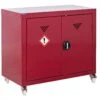 Pesticide & Agrochemical Mobile Cupboards 2 Pesticide & Agrochemical Mobile Cupboards -Officefurnitureonline Store 098334