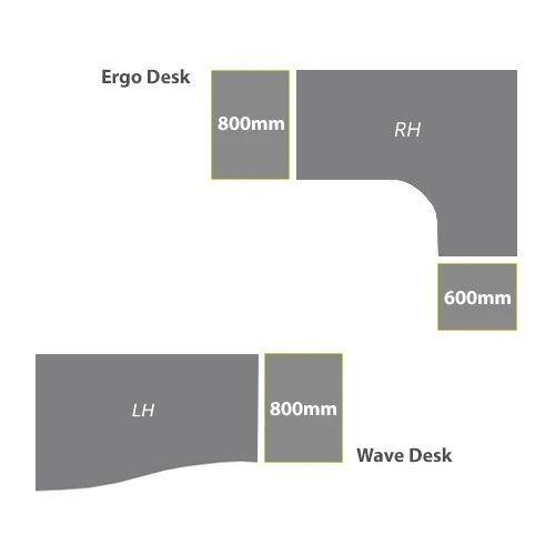 NEXT DAY Solar Desk High Pedestals 5 NEXT DAY Solar Desk High Pedestals - Image 3