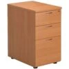Commerce II Desk High Pedestals 1 Commerce II Desk High Pedestals -Officefurnitureonline Store 110167