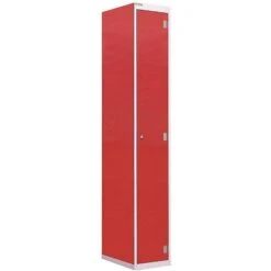 End Panels For Select Laminate Lockers